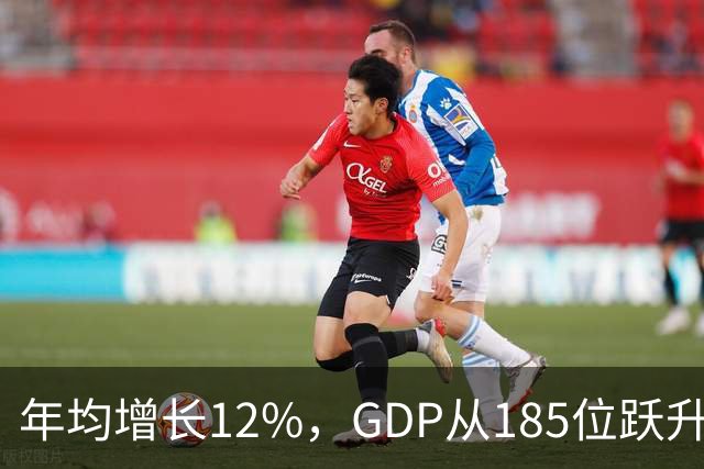 年均增长12%，GDP从185位跃升到85位：安徽这个地级市，凭什么？